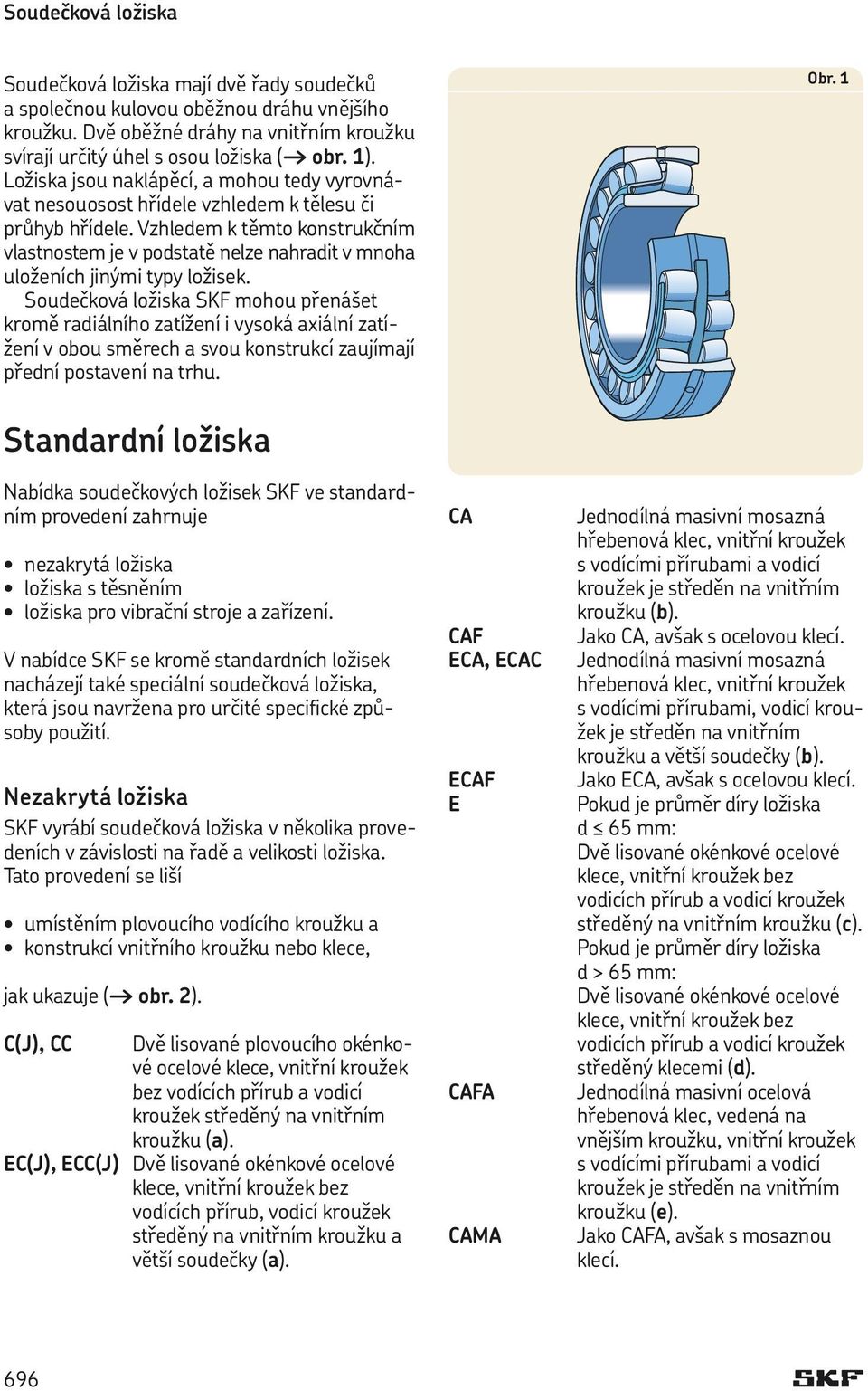 Vzhledem k těmto konstrukčním vlastnostem je v podstatě nelze nahradit v mnoha uloženích jinými typy ložisek.