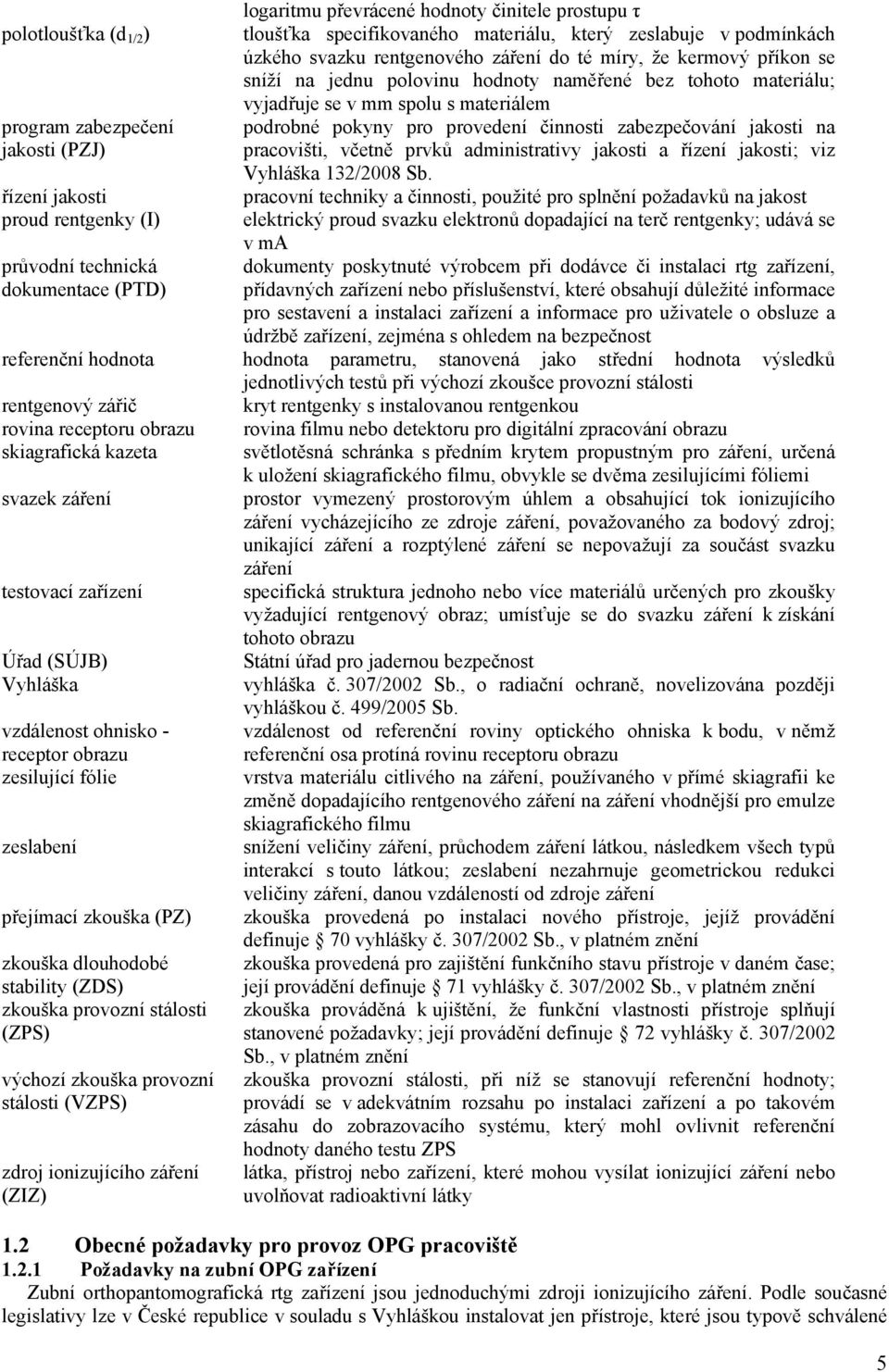 na pracovišti, včetně prvků administrativy jakosti a řízení jakosti; viz Vyhláška 132/2008 Sb.