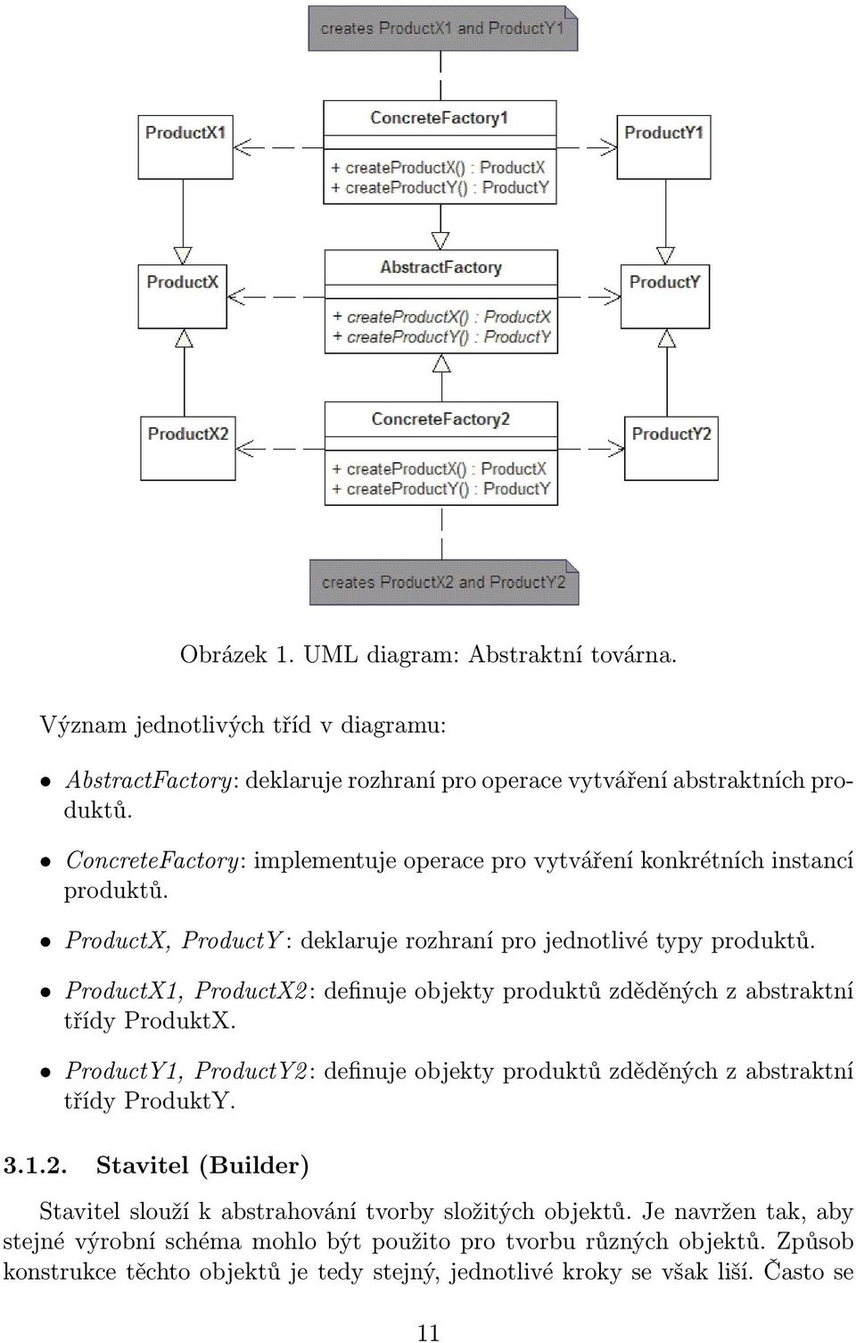 ProductX1, ProductX2 : definuje objekty produktů zděděných z abstraktní třídy ProduktX. ProductY1, ProductY2 : definuje objekty produktů zděděných z abstraktní třídy ProduktY. 3.1.2. Stavitel (Builder) Stavitel slouží k abstrahování tvorby složitých objektů.