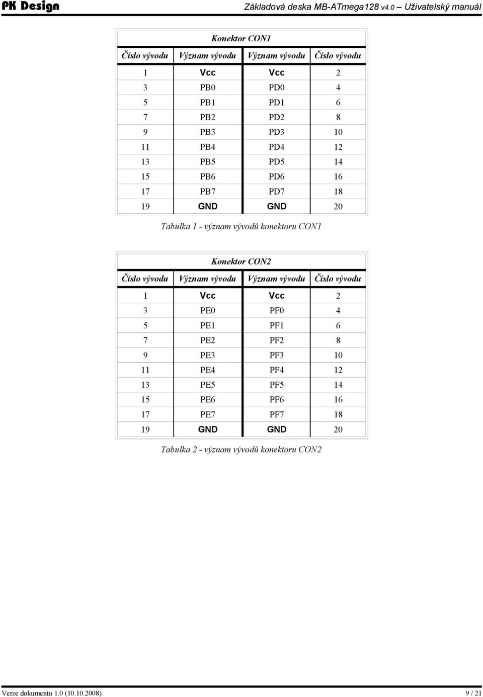 Číslo vývodu Význam vývodu Význam vývodu Číslo vývodu 1 Vcc Vcc 2 3 PE0 PF0 4 5 PE1 PF1 6 7 PE2 PF2 8 9 PE3 PF3 10 11 PE4 PF4 12