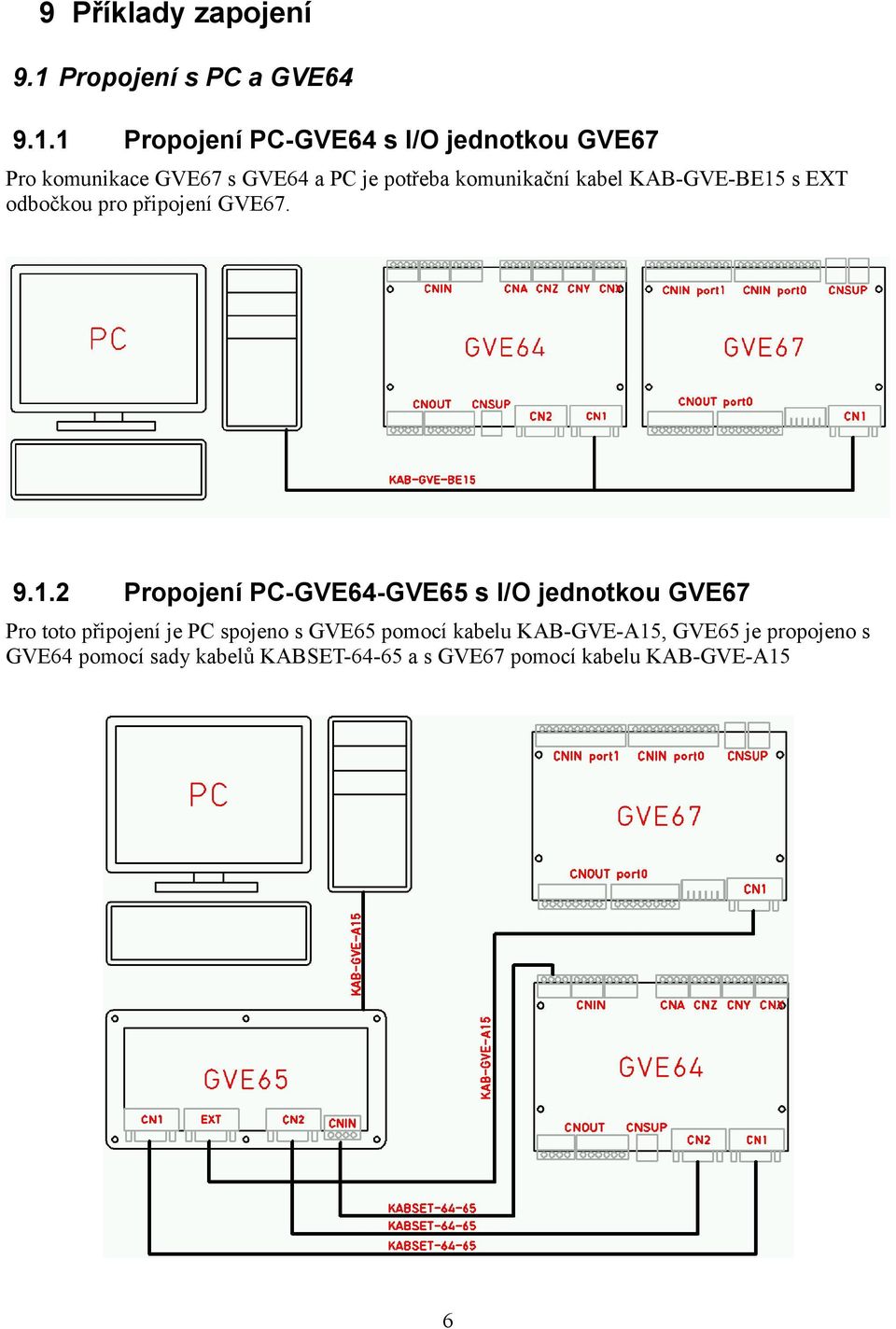 1 Propojení PC-GVE64 s I/O jednotkou GVE67 Pro komunikace GVE67 s GVE64 a PC je potřeba komunikační kabel