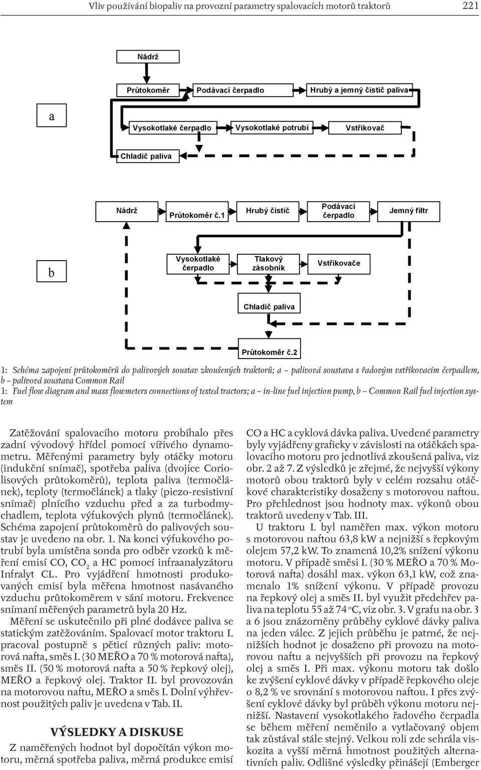 2 1: Schéma zapojení průtokoměrů do palivových soustav zkoušených traktorů; a palivová soustava s řadovým vstřikovacím čerpadlem, b palivová soustava Common Rail 1: Fuel flow diagram and mass