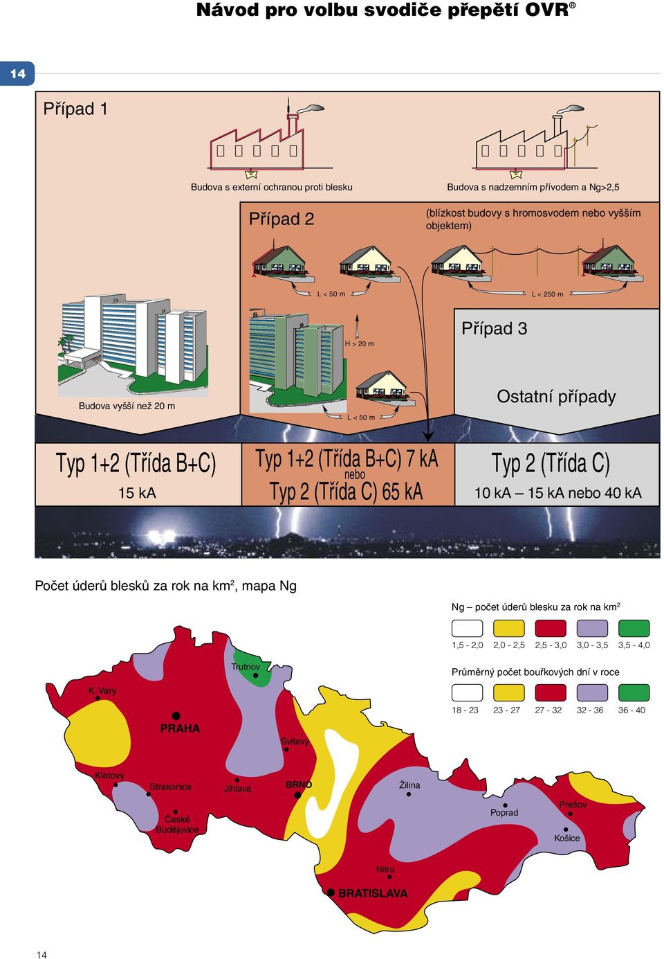 (Třída B+C) 7 ka Typ 2 (Třída C) nebo Typ 2 (Třída C) 65 ka 15 ka 10 ka 15 ka nebo 40 ka Počet úderů blesků za rok na km 2, mapa g g počet úderů blesku