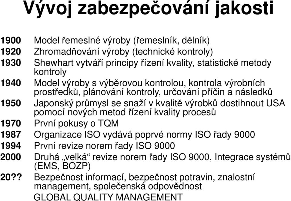 výrobků dostihnout USA pomocí nových metod řízení kvality procesů 1970 První pokusy o TQM 1987 Organizace ISO vydává poprvé normy ISO řady 9000 1994 První revize norem řady ISO 9000