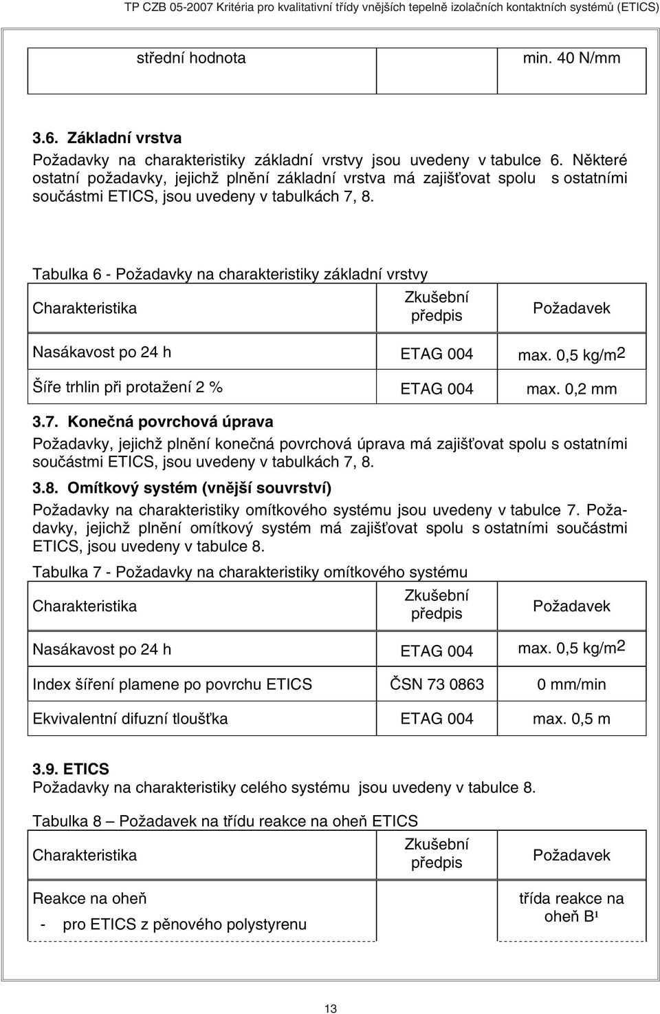 Tabulka 6 - Požadavky na charakteristiky základní vrstvy Charakteristika Zkušební předpis Požadavek Nasákavost po 24 h ETAG 004 max. 0,5 kg/m2 Šíře trhlin při protažení 2 % ETAG 004 max. 0,2 mm 3.7.