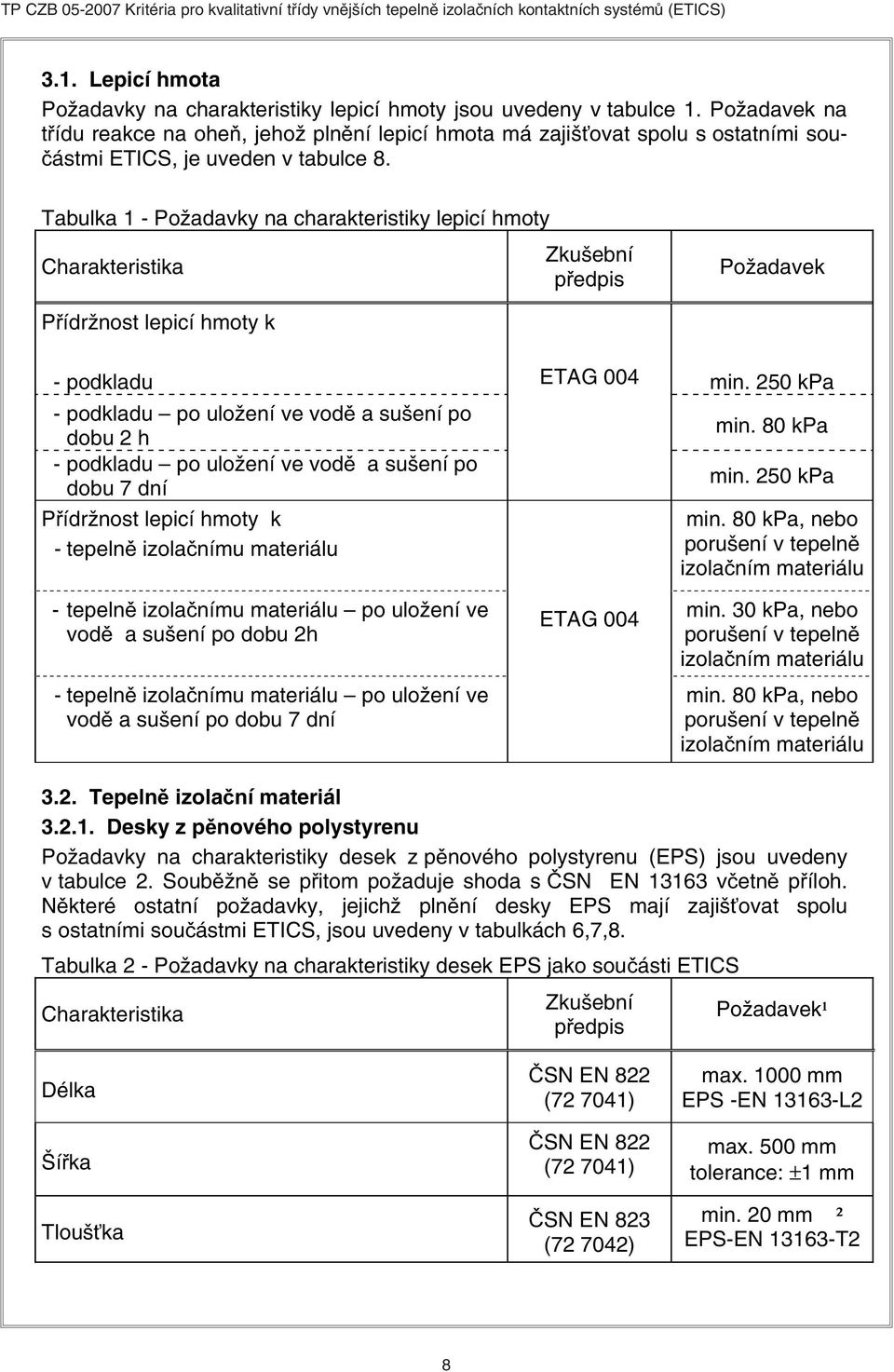 Tabulka 1 - Požadavky na charakteristiky lepicí hmoty Charakteristika Zkušební předpis Požadavek Přídržnost lepicí hmoty k - podkladu ETAG 004 min.