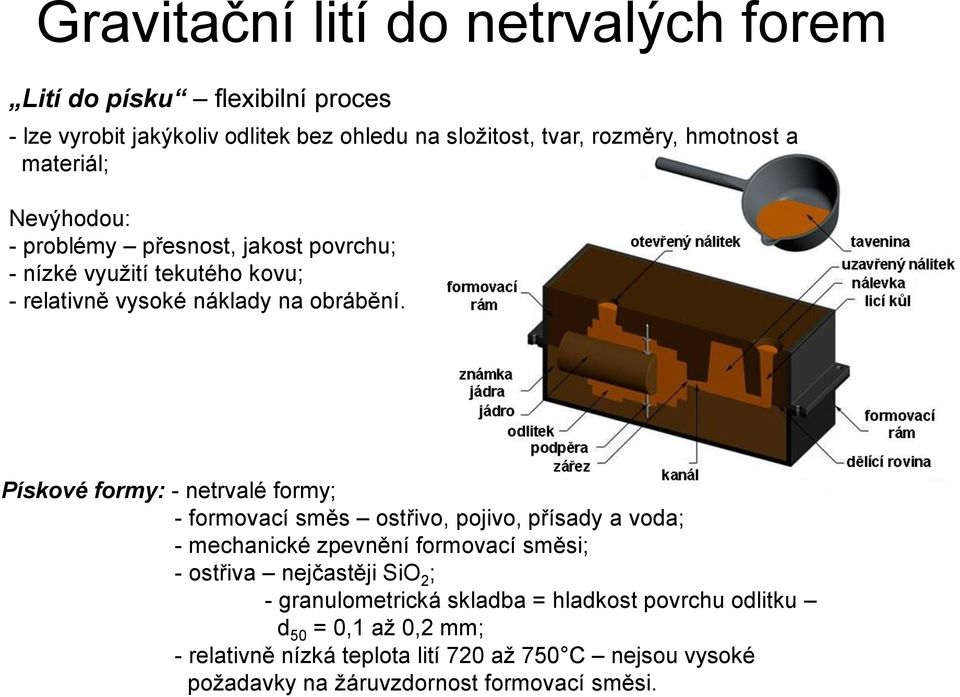 Pískové formy: - netrvalé formy; - formovací směs ostřivo, pojivo, přísady a voda; - mechanické zpevnění formovací směsi; - ostřiva nejčastěji SiO 2 ;