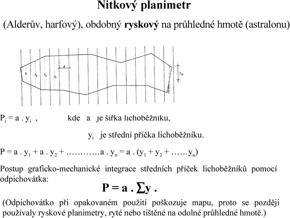 (y 1 + y 2 + y n ) Postup graficko-mechanické integrace středních příček lichoběžníků pomocí odpichovátka: P = a.