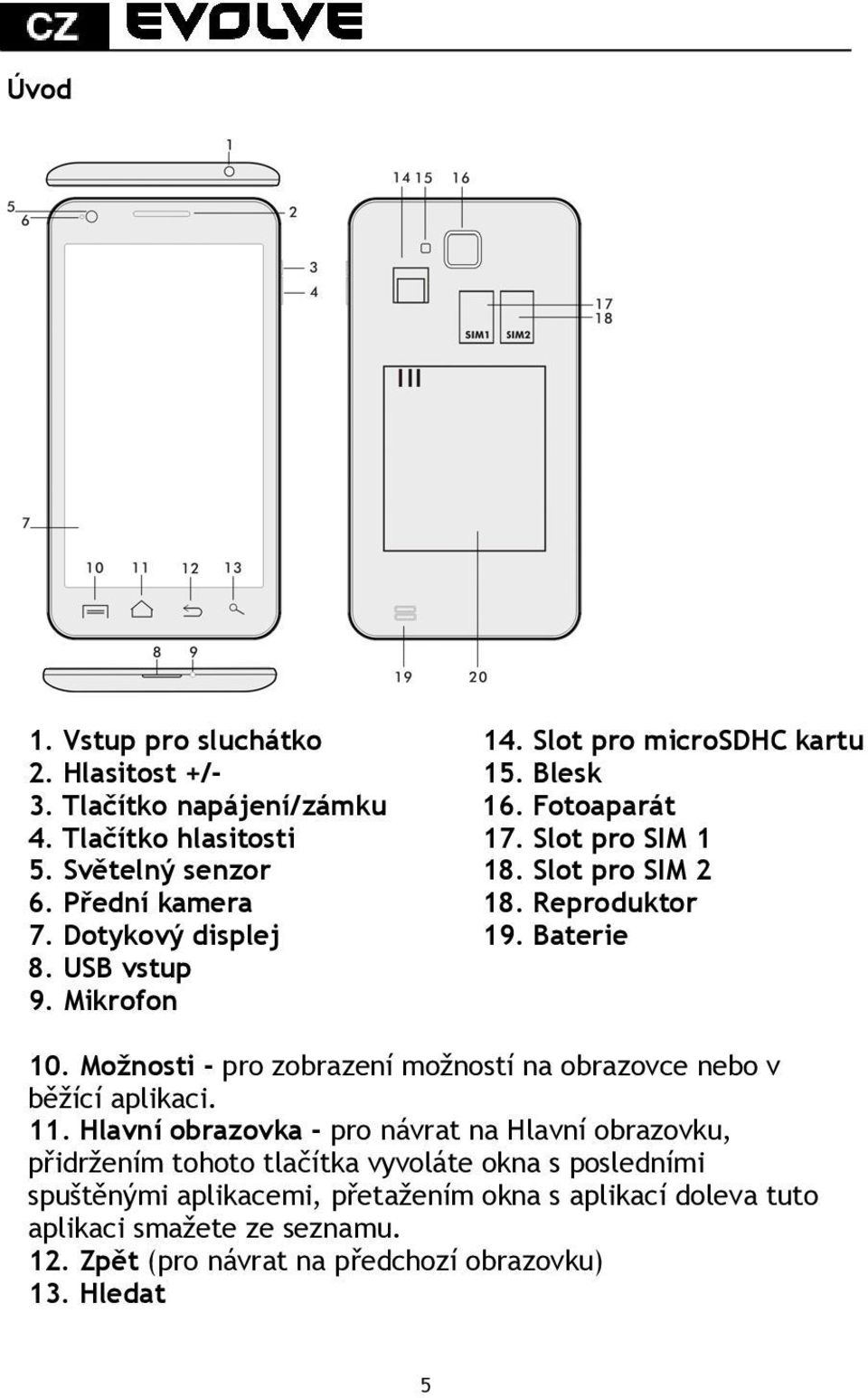 Možnosti - pro zobrazení možností na obrazovce nebo v běžící aplikaci. 11.