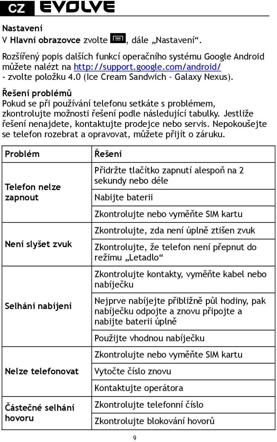 Jestliže řešení nenajdete, kontaktujte prodejce nebo servis. Nepokoušejte se telefon rozebrat a opravovat, můžete přijít o záruku.