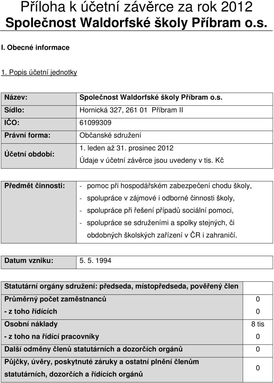 Kč Předmět činnosti: - pomoc při hospodářském zabezpečení chodu školy, - spolupráce v zájmové i odborné činnosti školy, - spolupráce při řešení případů sociální pomoci, - spolupráce se sdruženími a