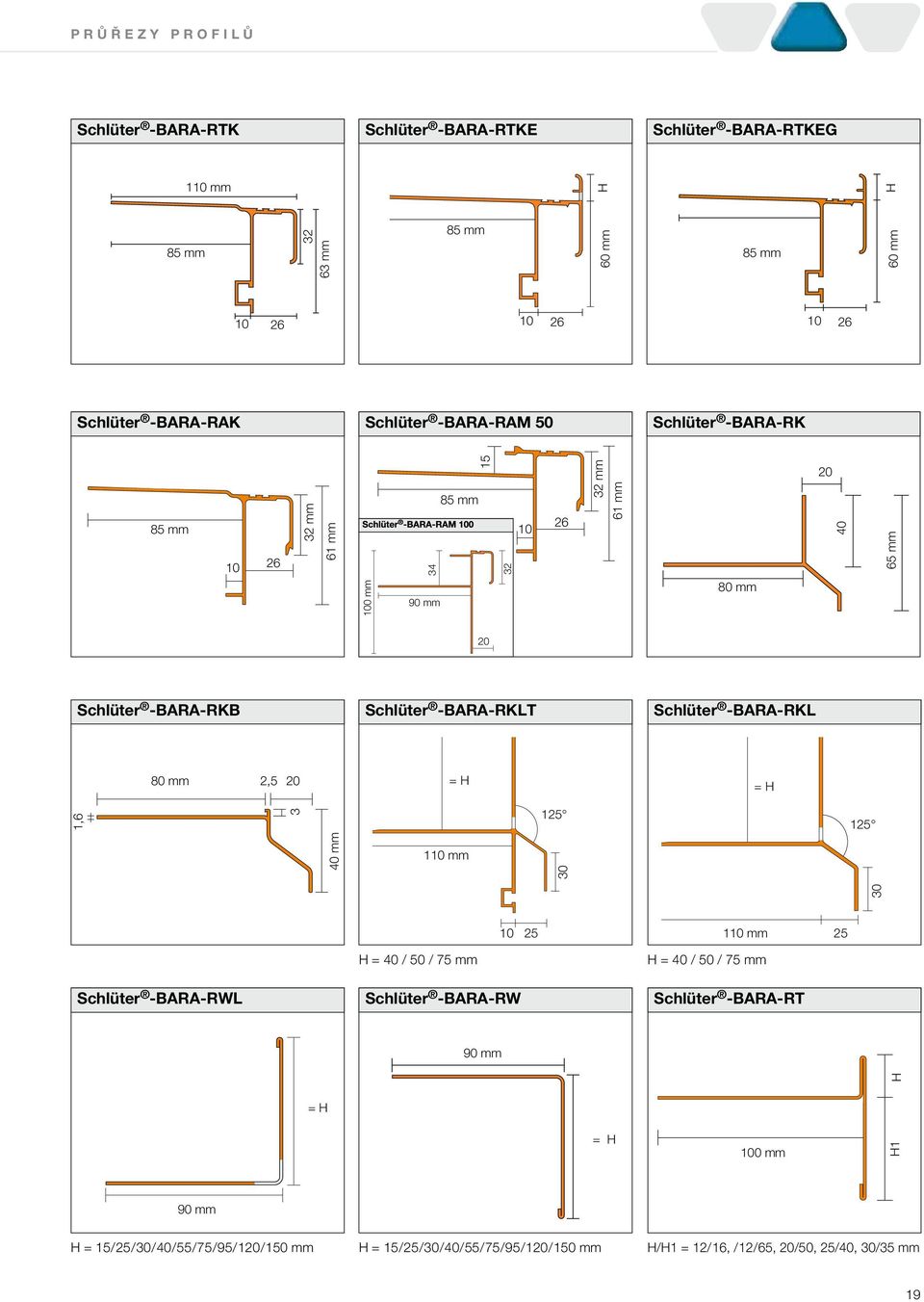 = H 1,6 3 125 125 40 mm 110 mm 30 15 30 10 25 110 mm 25 Schlüter -BARA-RWL Schlüter -BARA-RW Schlüter -BARA-RT 90 mm H 34 32 90 mm 10 26 32 mm 61 mm 20 = H H = 40 /