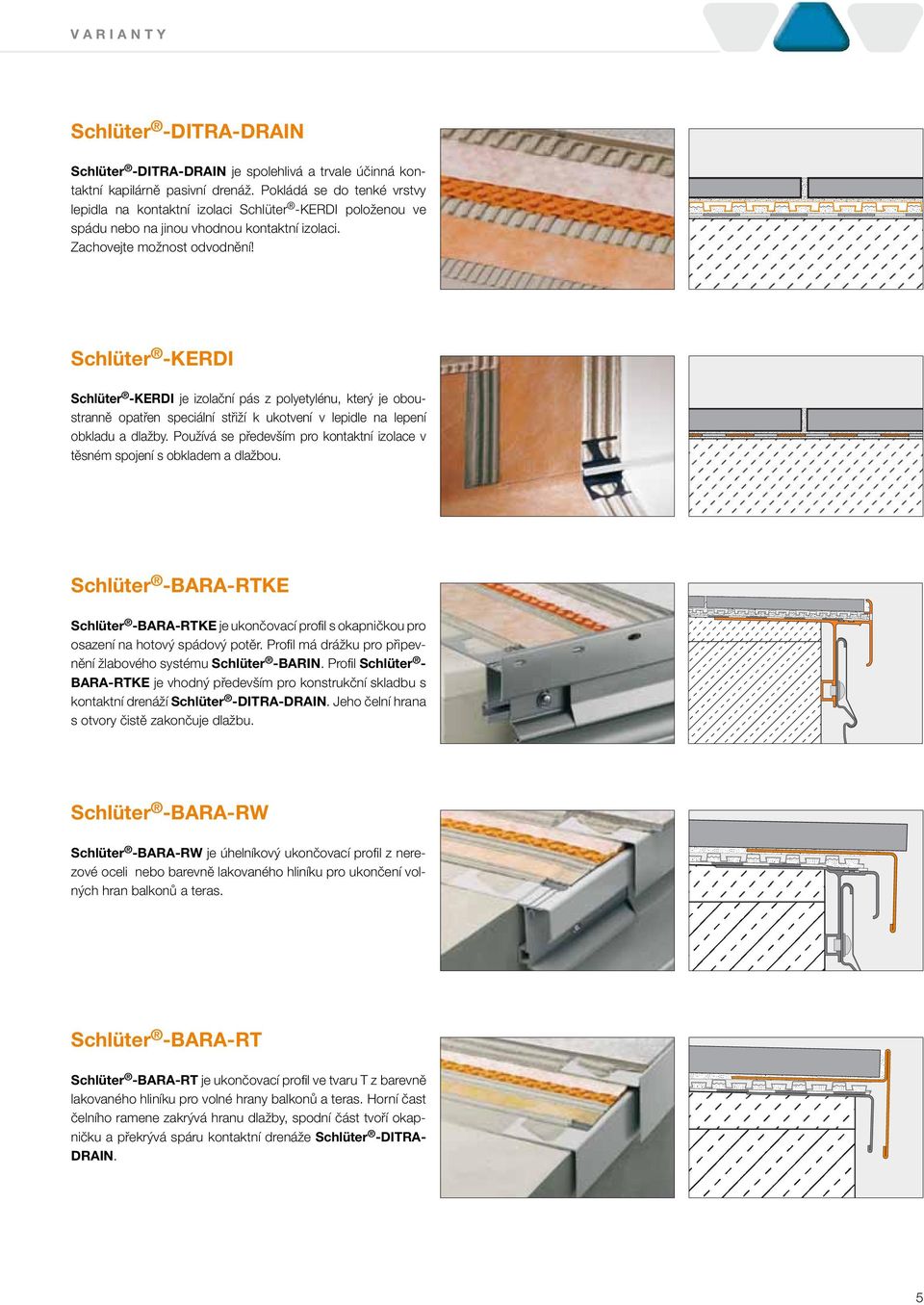 Schlüter -KERDI Schlüter -KERDI je izolační pás z polyetylénu, který je oboustranně opatřen speciální střiží k ukotvení v lepidle na lepení obkladu a dlažby.