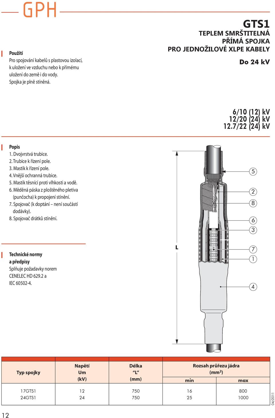 Mastik k řízení pole. 4. Vnější ochranná. 5. Mastik těsnící proti vlhkosti a vodě. 6. Měděná páska z ploštěného pletiva (punčocha) k propojení stínění. 7.