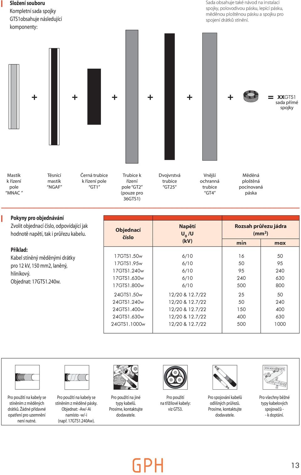 + + + + + + = XXGTS1 sada přímé spojky Mastik k řízení pole MNAC Těsnící mastik NGAF Černá k řízení pole GT1 Trubice k řízení pole GT (pouze pro 36GTS1) Dvojvrstvá GT Vnější ochranná GT4 Měděná