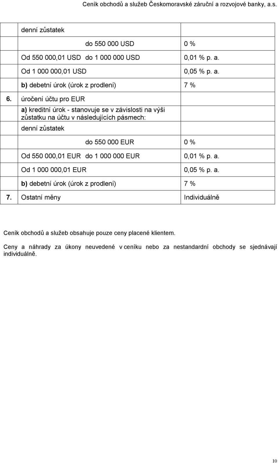 550 000,01 EUR do 1 000 000 EUR 0,01 % p. a. Od 1 000 000,01 EUR 0,05 % p. a. b) debetní úrok (úrok z prodlení) 7 % 7.