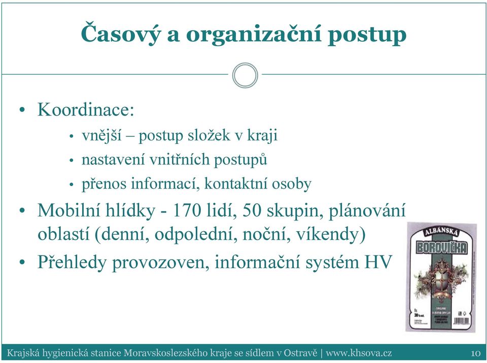 osoby Mobilní hlídky - 170 lidí, 50 skupin, plánování oblastí