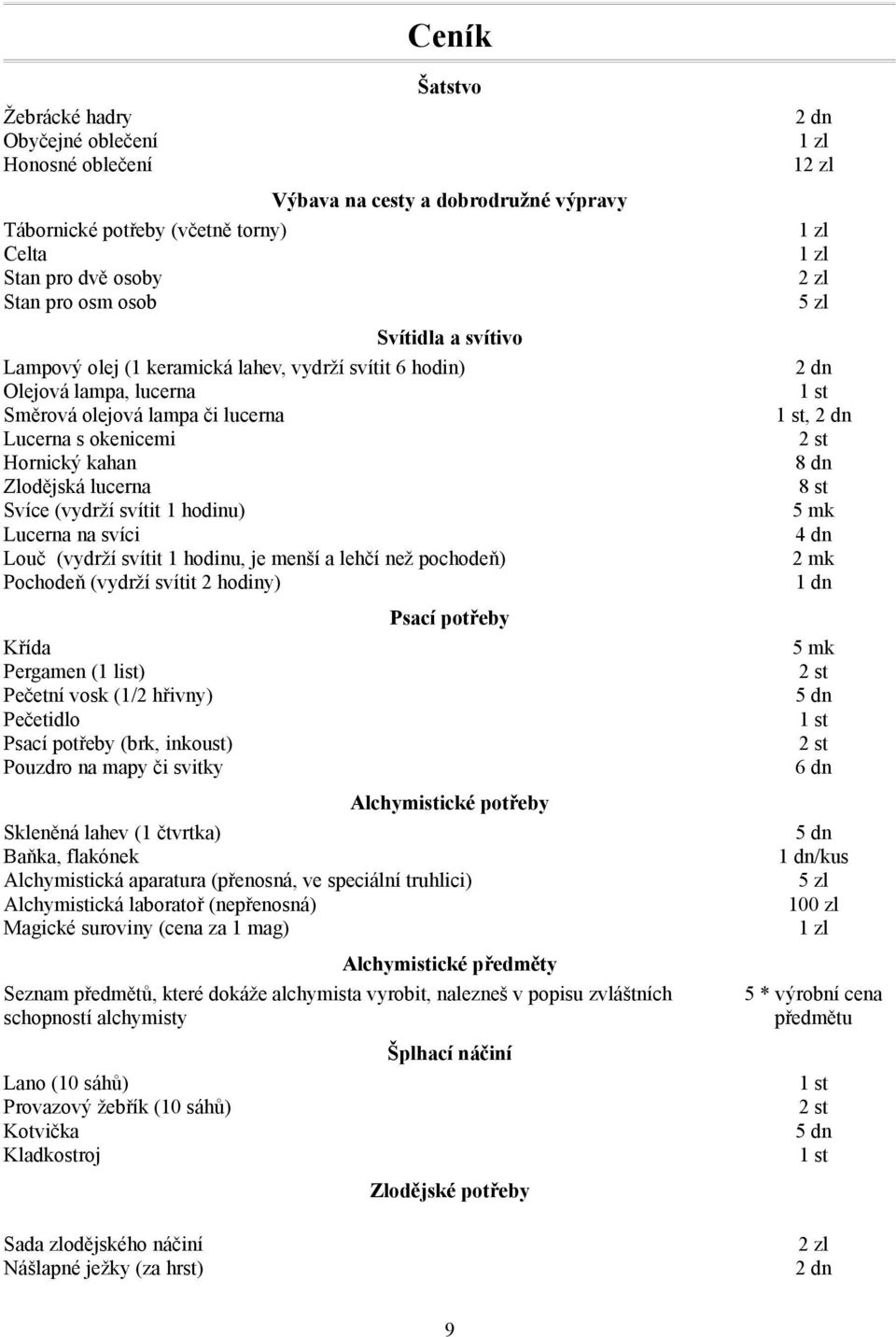 Lucerna na svíci Louč (vydrží svítit 1 hodinu, je menší a lehčí než pochodeň) Pochodeň (vydrží svítit 2 hodiny) Křída Pergamen (1 list) Pečetní vosk (1/2 hřivny) Pečetidlo Psací potřeby (brk,