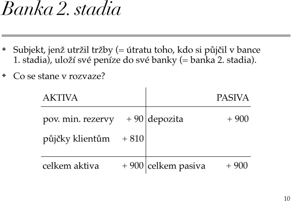 bance 1. stadia), uloží své peníze do své banky (= banka 2. stadia). Co se stane v rozvaze?