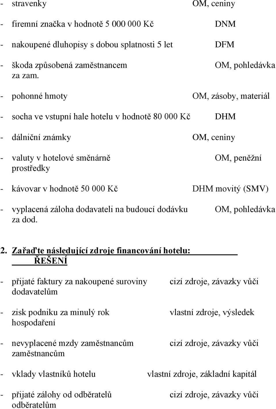 movitý (SMV) - vyplacená záloha dodavateli na budoucí dodávku OM, pohledávka za dod. 2.