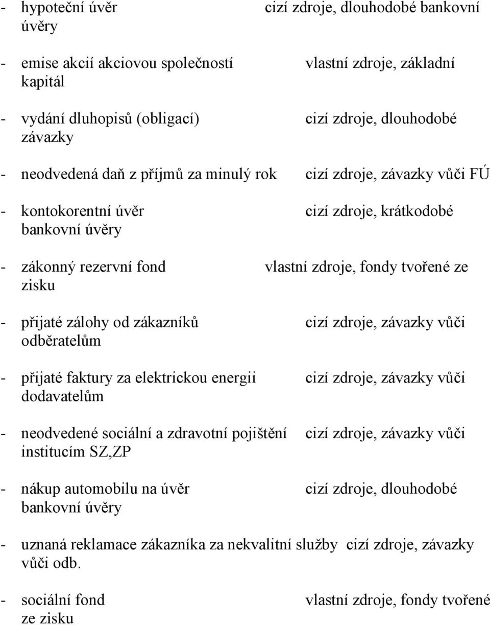 zákazníků cizí zdroje, závazky vůči odběratelům - přijaté faktury za elektrickou energii cizí zdroje, závazky vůči dodavatelům - neodvedené sociální a zdravotní pojištění cizí zdroje, závazky vůči