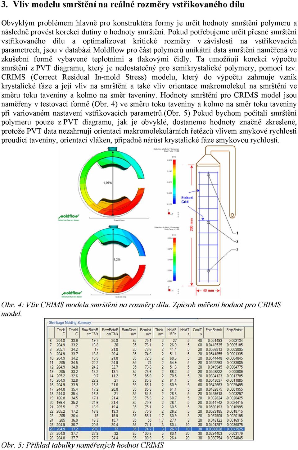 smrštění naměřená ve zkušební formě vybavené teplotními a tlakovými čidly. Ta umožňují korekci výpočtu smrštění z PVT diagramu, který je nedostatečný pro semikrystalické polymery, pomocí tzv.