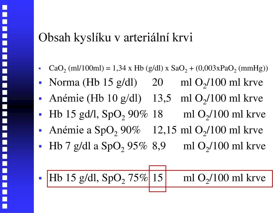 krve Hb 15 gd/l, SpO 2 90% 18 ml O 2 /100 ml krve Anémie a SpO 2 90% 12,15 ml O 2 /100 ml