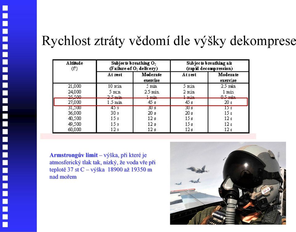 atmosferický tlak tak, nízký, že voda vře