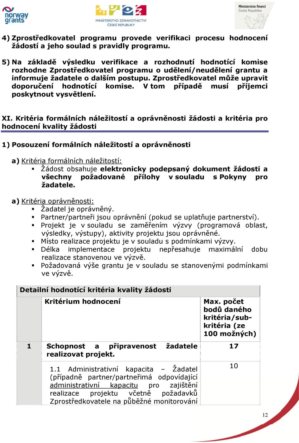 Zprostředkovatel může upravit doporučení hodnotící komise. V tom případě musí příjemci poskytnout vysvětlení. XI.