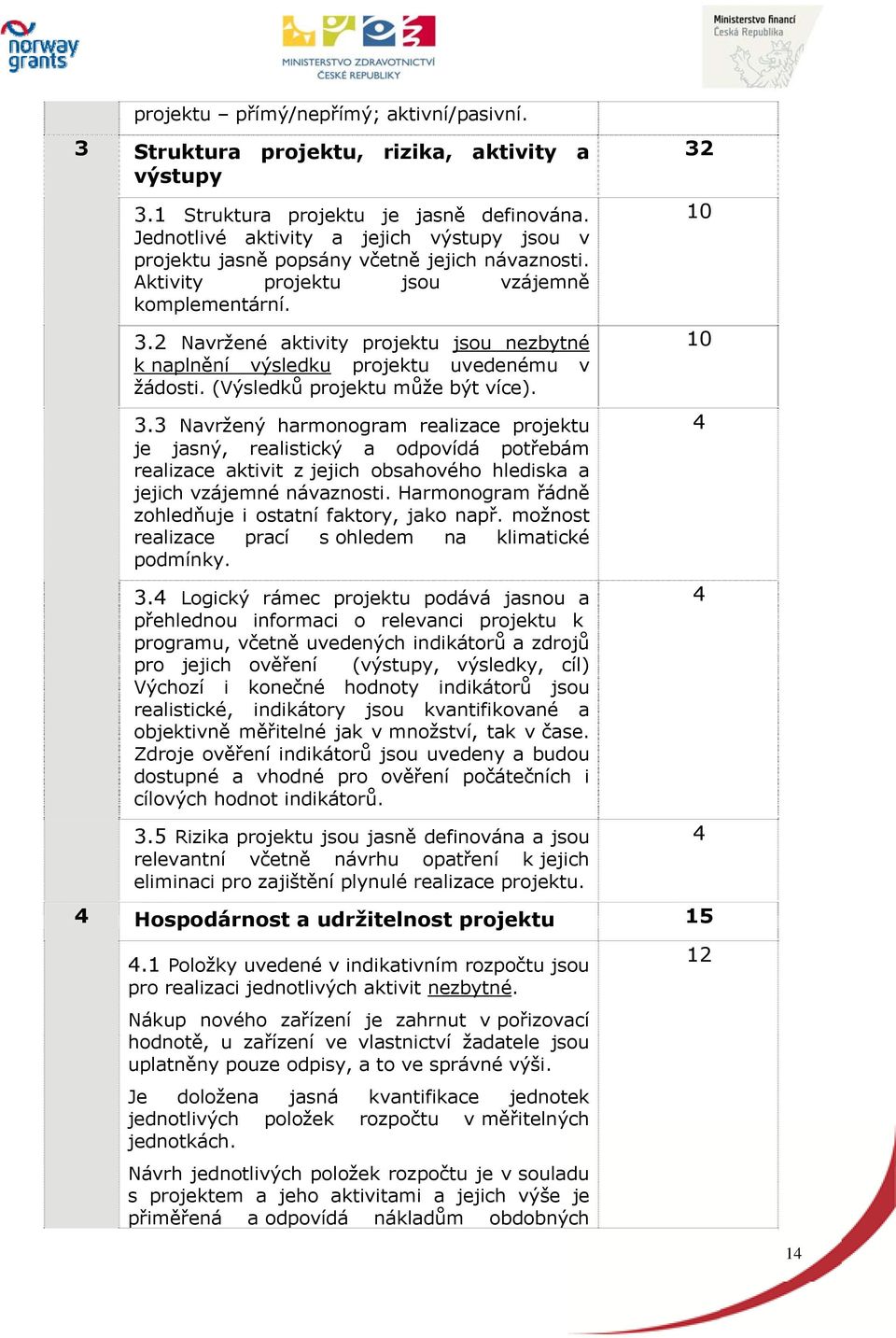 2 Navržené aktivity projektu jsou nezbytné k naplnění výsledku projektu uvedenému v žádosti. (Výsledků projektu může být více). 3.