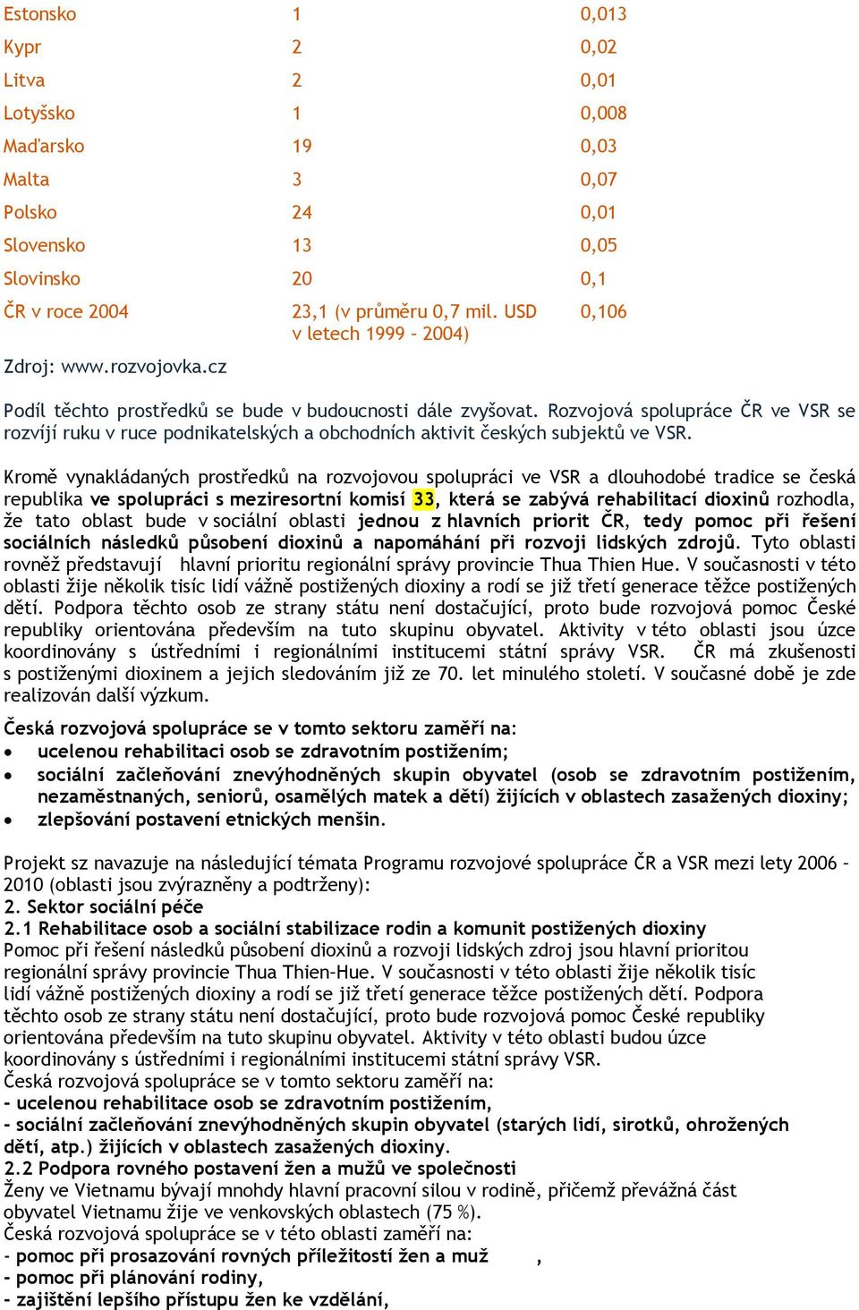 Rozvojová spolupráce ČR ve VSR se rozvíjí ruku v ruce podnikatelských a obchodních aktivit českých subjektů ve VSR.