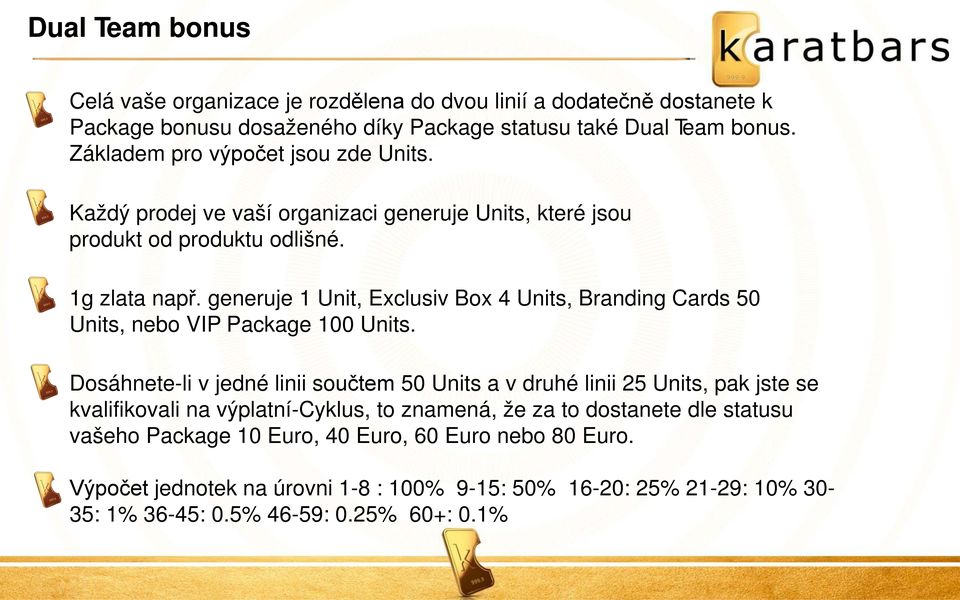 generuje 1 Unit, Exclusiv Box 4 Units, Branding Cards 50 Units, nebo VIP Package 100 Units.