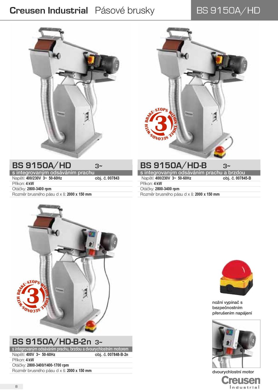 007845-B Příkon: 4 kw Rozměr brusného pásu d x š: 2000 x 150 mm nožní vypínač s bezpečnostním přerušením napájení BS 9150A/HD-B-2n 3 ~ s integrovaným odsáváním
