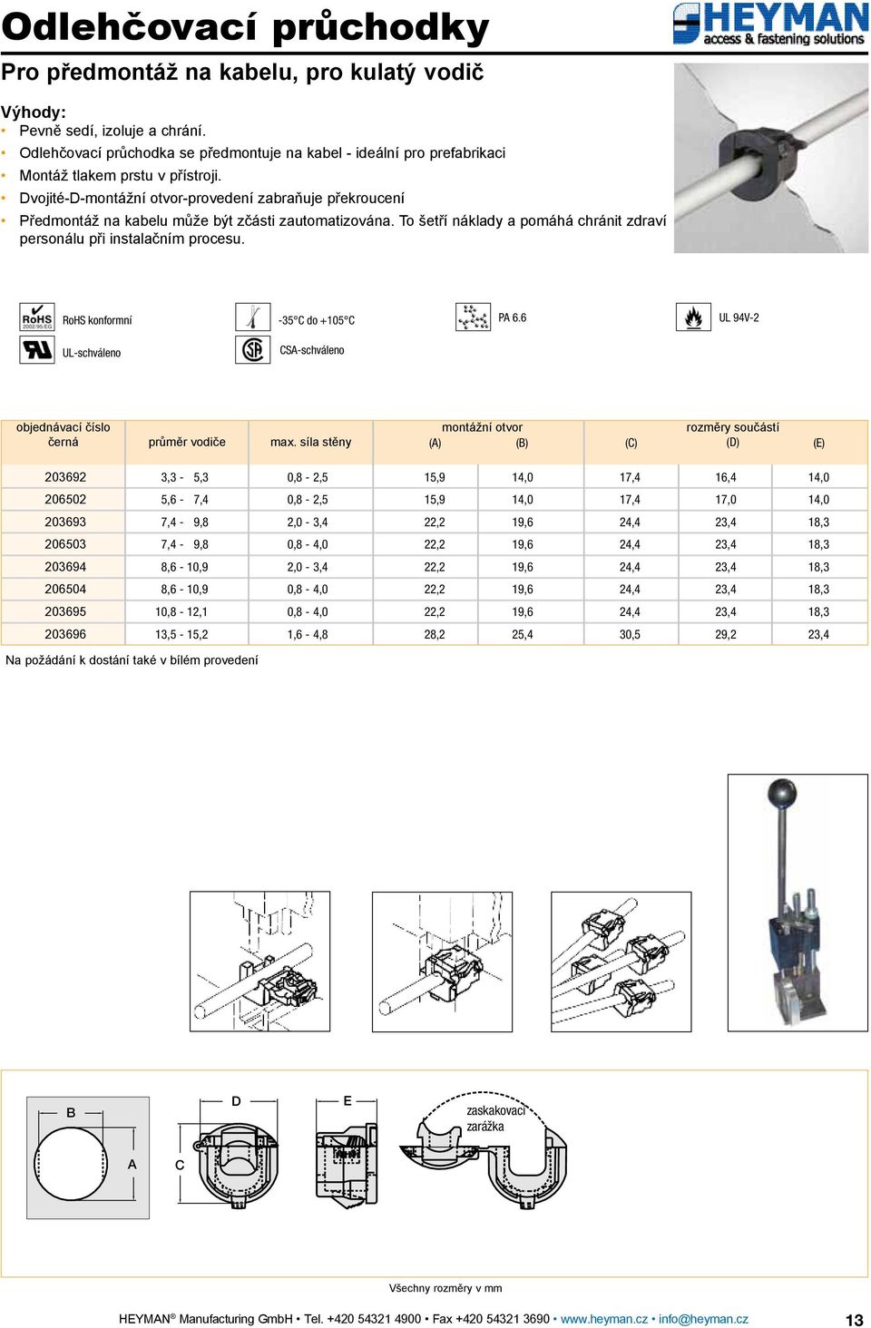 RoHS konformní -35 do +105 P 6.6 S-schváleno montážní otvor černá průměr vodiče max.