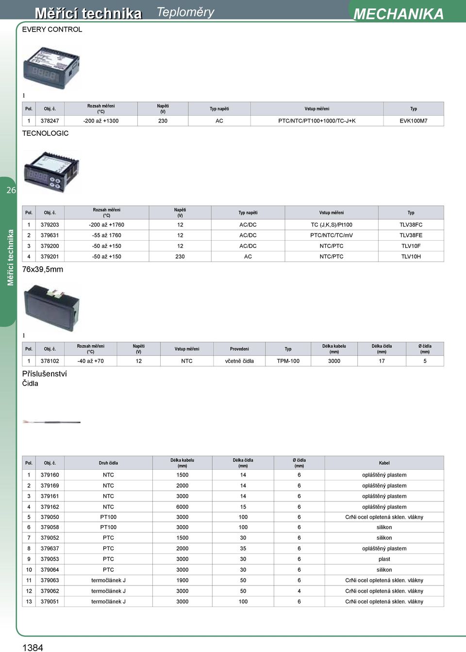 TPM00 3000 7 5 Příslušenství Čidla Druh čidla 37960 NTC 500 4 6 opláštěný plastem 2 37969 NTC 2000 4 6 opláštěný plastem 3 3796 NTC 3000 4 6 opláštěný plastem 4 37962 NTC 6000 5 6 opláštěný plastem 5