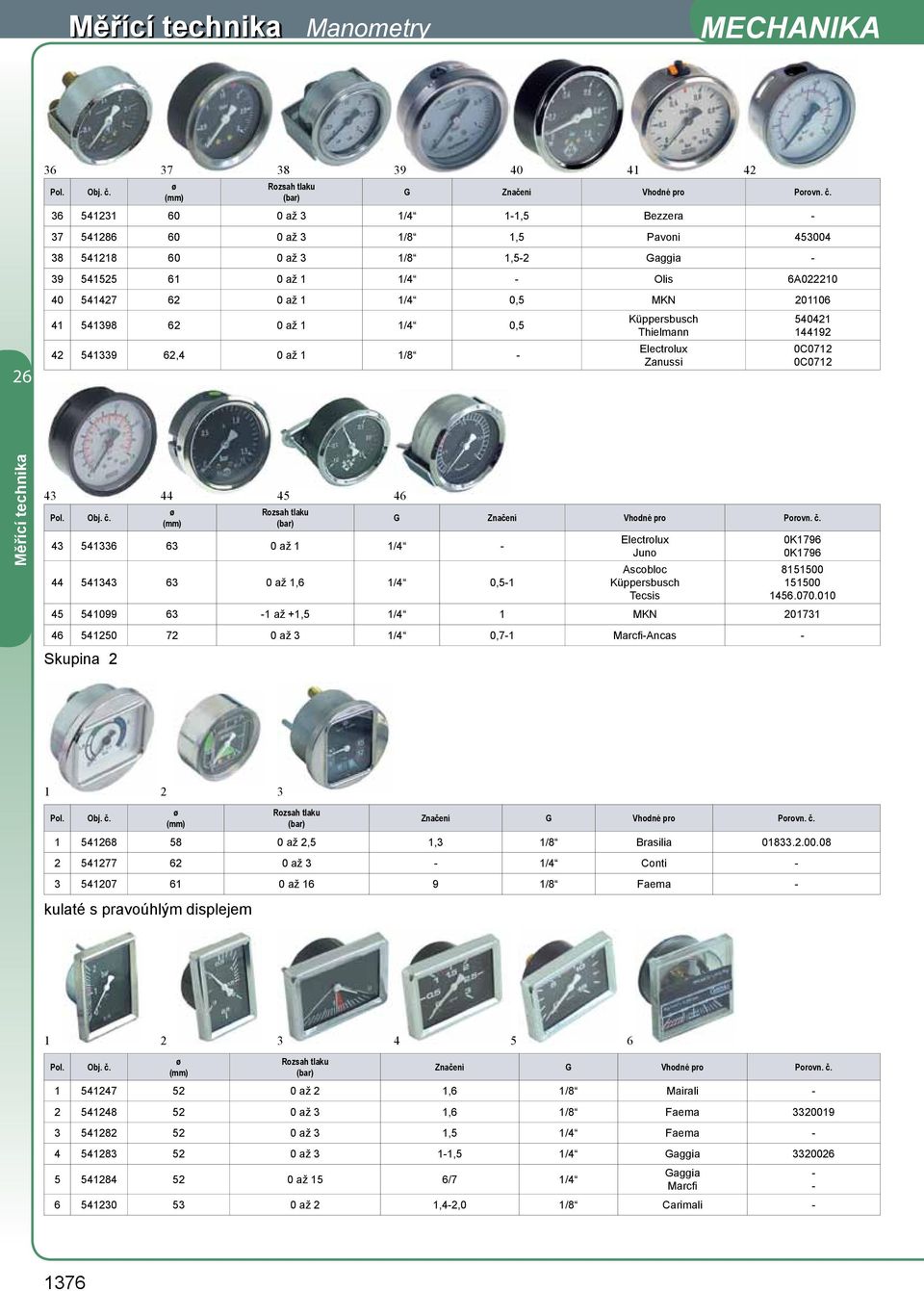 /8 Küppersbusch Thielmann Electrolux Zanussi 54042 4492 0C072 0C072 43 44 45 46 43 54336 63 0 až /4 44 54343 63 0 až,6 /4 0,5 G Značení Vhodné pro Porovn. č.