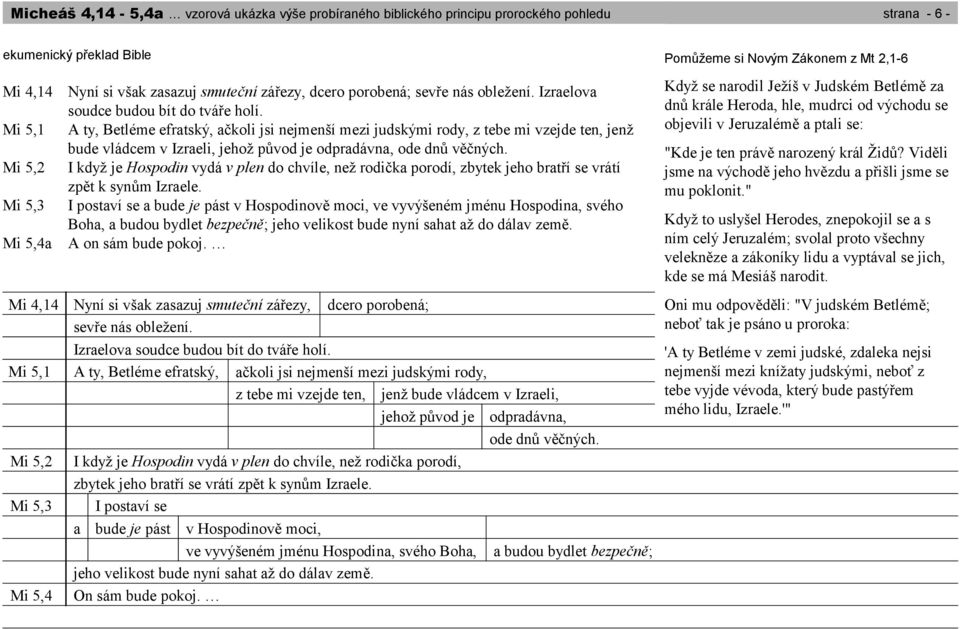 A ty, Betléme efratský, ačkoli jsi nejmenší mezi judskými rody, z tebe mi vzejde ten, jenž bude vládcem v Izraeli, jehož původ je odpradávna, ode dnů věčných.