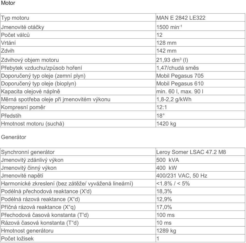 90 l M rná spot eba oleje p i jmenovitém výkonu 1,8-2,2 g/kwh Kompresní pom r 12:1 P edstih 18 Hmotnost motoru (suchá) 1420 kg Generátor Synchronní generátor Leroy Somer LSAC 47.