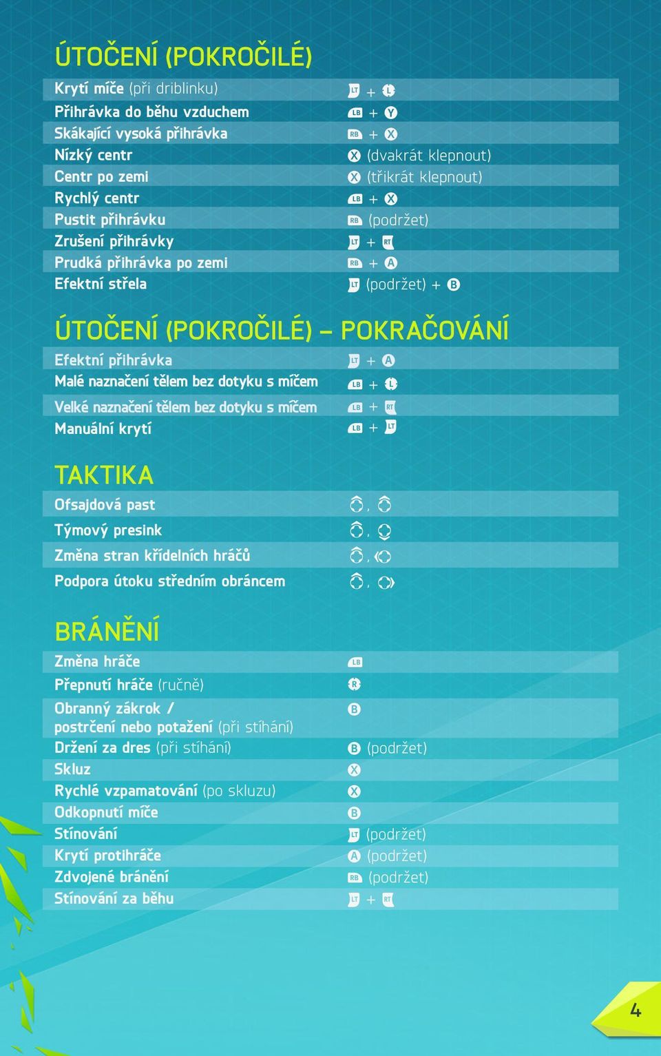 bez dotyku s míčem + Velké naznačení tělem bez dotyku s míčem + Manuální krytí + TAKTIKA Ofsajdová past Týmový presink Změna stran křídelních hráčů Podpora útoku středním obráncem BRÁNĚNÍ Změna hráče