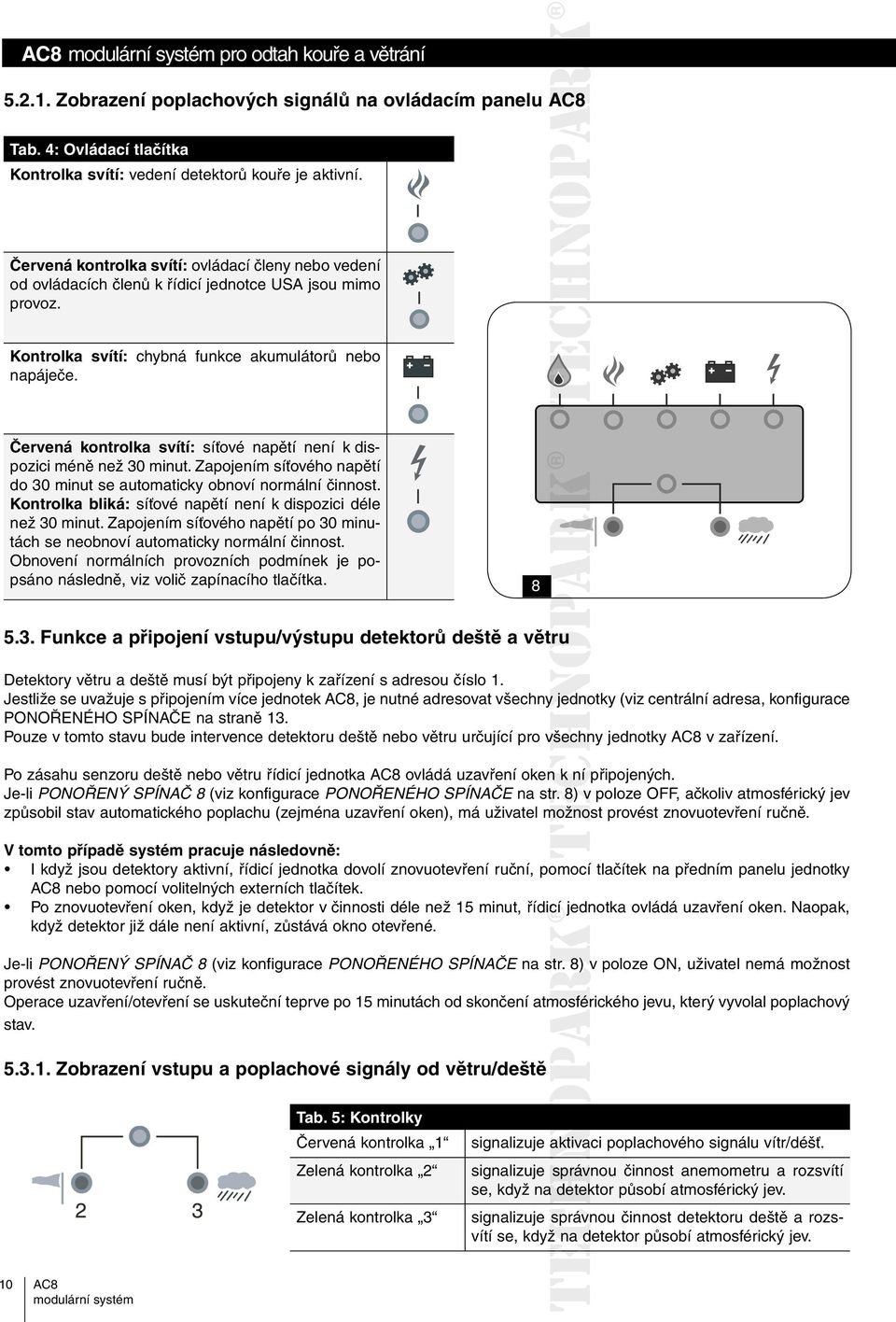 Červená kontrolka svítí: síťové napětí není k dispozici méně než 30 minut. Zapojením síťového napětí do 30 minut se automaticky obnoví normální činnost.