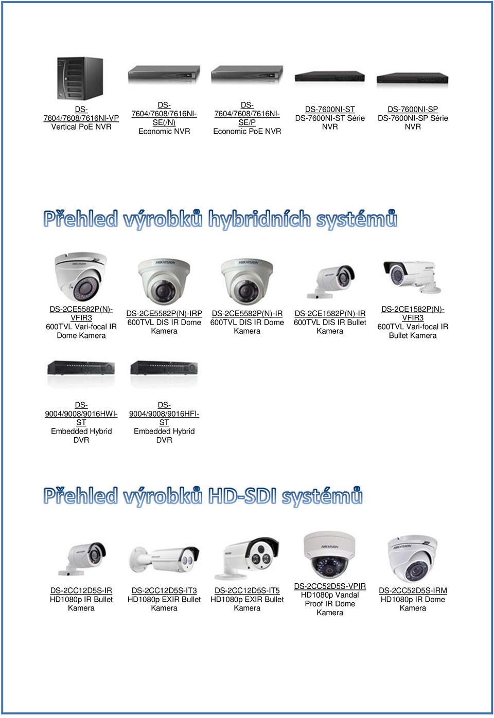 2CE1582P(N)-IR 600TVL DIS IR Bullet 2CE1582P(N)- VFIR3 600TVL Vari-focal IR Bullet 9004/9008/9016HWI- ST Embedded Hybrid 9004/9008/9016HFI- ST Embedded