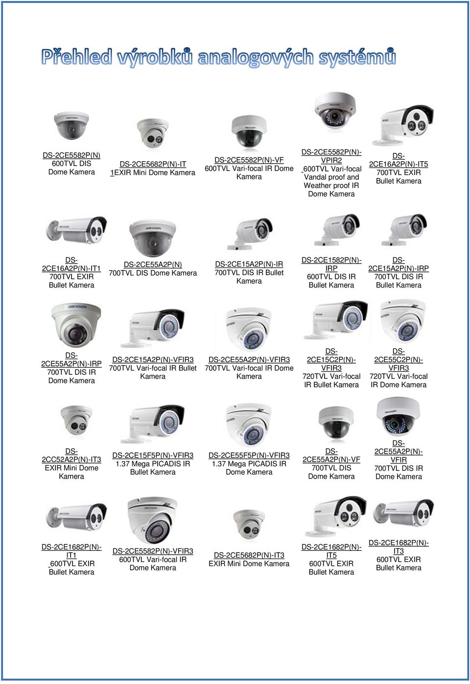 2CE55A2P(N)-IRP 700TVL DIS IR Dome 2CE15A2P(N)-VFIR3 700TVL Vari-focal IR Bullet 2CE55A2P(N)-VFIR3 700TVL Vari-focal IR Dome 2CE15C2P(N)- VFIR3 720TVL Vari-focal IR Bullet 2CE55C2P(N)- VFIR3 720TVL