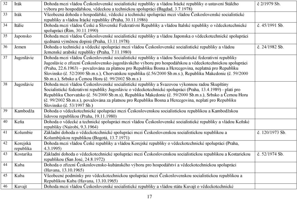 1986) 34 Itálie Dohoda mezi vládou České a Slovenské Federativní Republiky a vládou Italské republiky o vědeckotechnické spolupráci (Řím, 30.11.