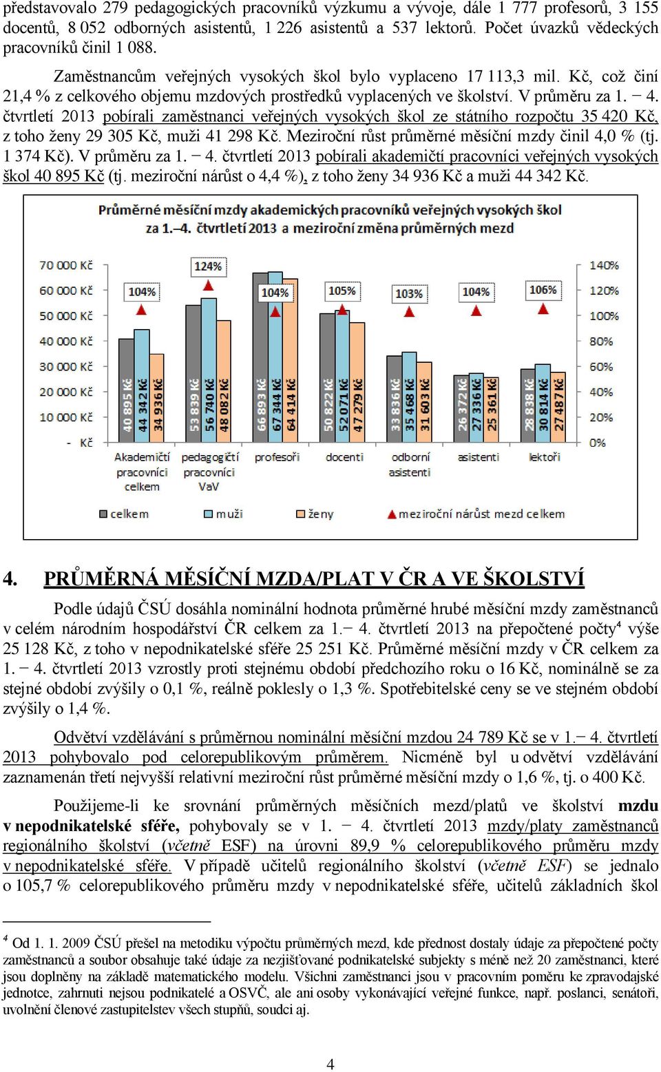 V průměru za 1. 4. čtvrtletí 2013 pobírali zaměstnanci veřejných vysokých škol ze státního rozpočtu 35 420 Kč, z toho ženy 29 305 Kč, muži 41 298 Kč.