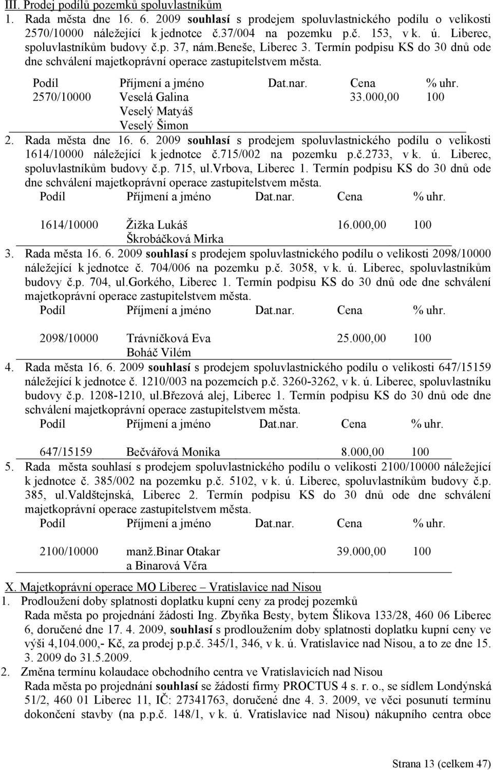 2570/10000 Veselá Galina 33.000,00 100 Veselý Matyáš Veselý Šimon 2. Rada města dne 16. 6. 2009 souhlasí s prodejem spoluvlastnického podílu o velikosti 1614/10000 náležející k jednotce č.