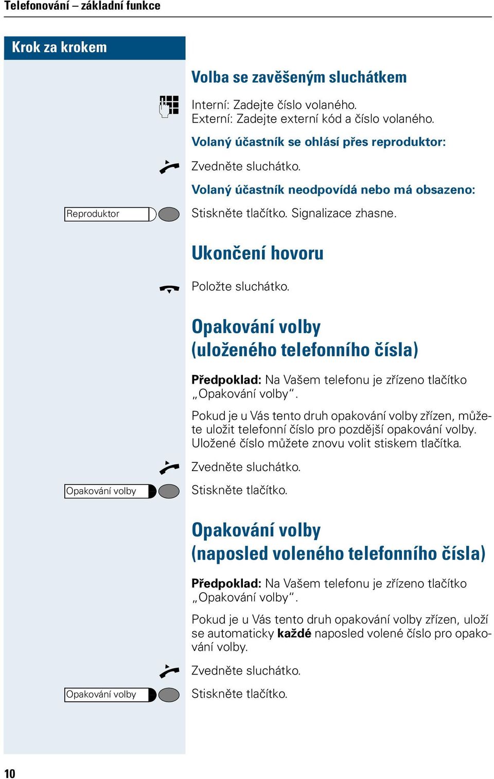 Oakováí volby (uložeého elefoího čísla) Předoklad: Na Vašem elefou je zřízeo lačíko Oakováí volby. Pokud je u Vás eo druh oakováí volby zříze, můžee uloži elefoí číslo ro ozdější oakováí volby.