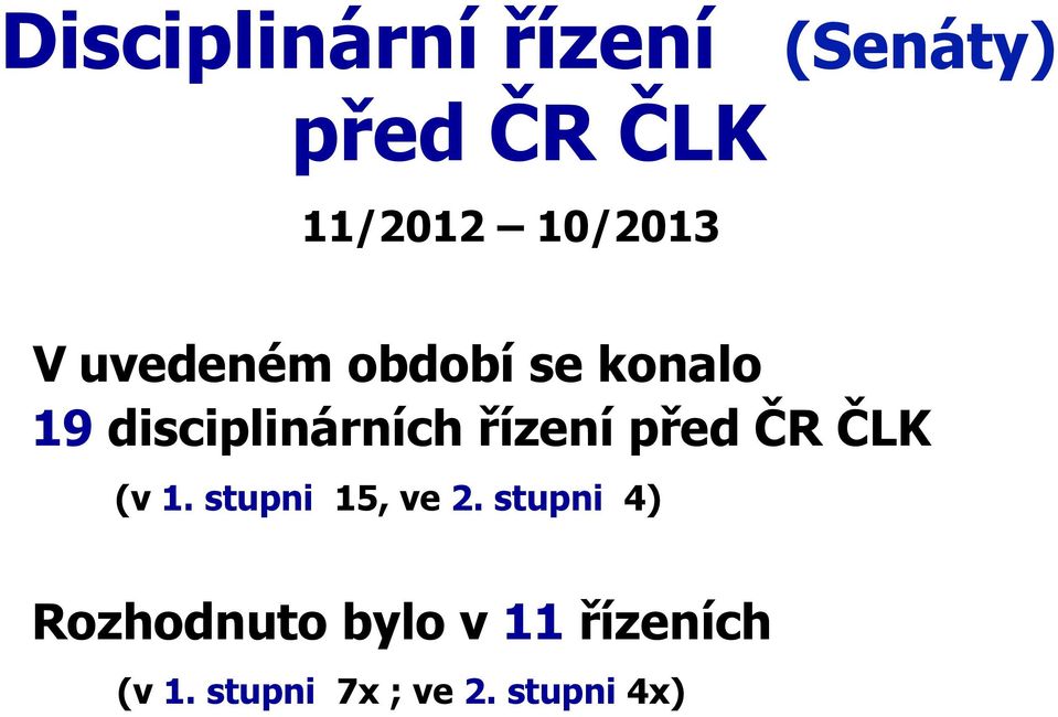 řízení před ČR ČLK (v 1. stupni 15, ve 2.