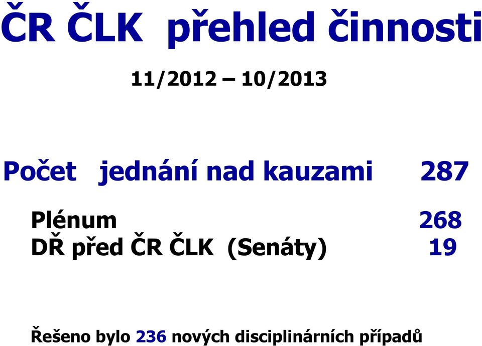 Plénum 268 DŘ před ČR ČLK (Senáty) 19