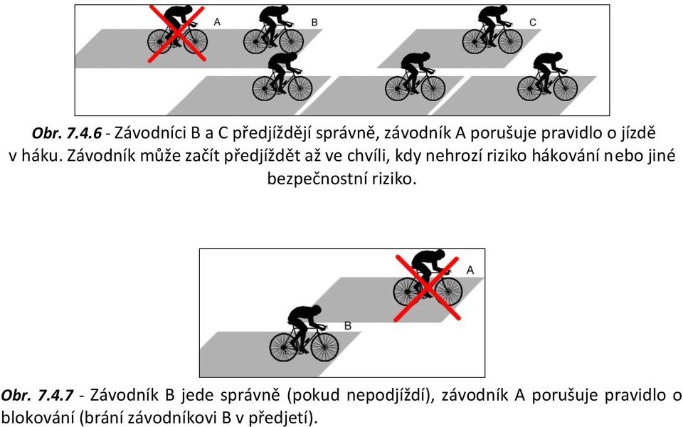 háku. Závodník může začít předjíždět až ve chvíli, kdy nehrozí riziko hákování