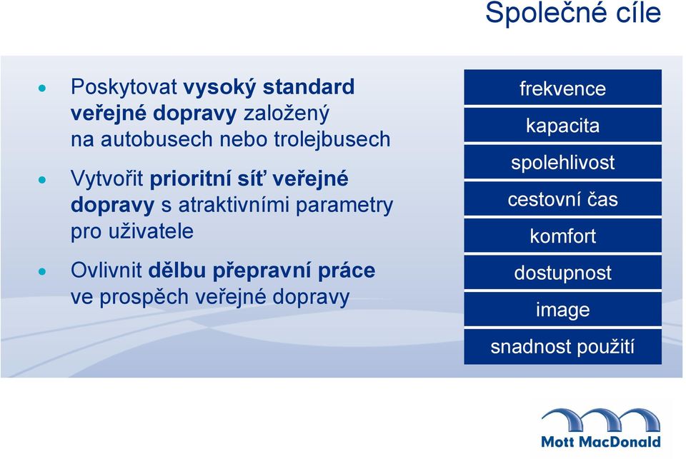 parametry pro uživatele Ovlivnit dělbu přepravní práce ve prospěch veřejné